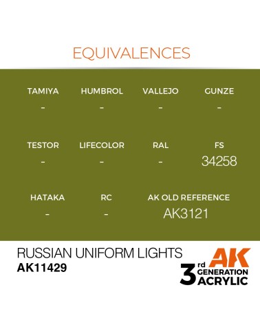 RUSSIAN UNIFORM LIGHTS (17ML) - FIGURES COLOR