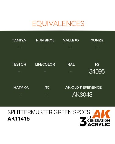 SPLITTERMUSTER GREEN SPOTS (17ML) - FIGURES COLOR