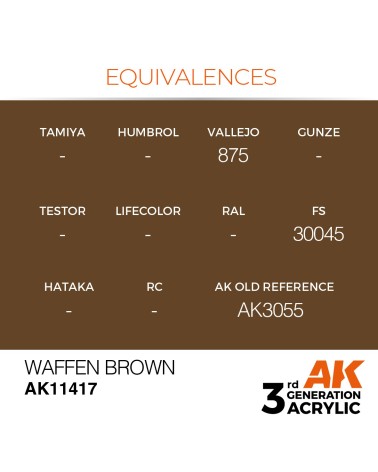 WAFFEN BROWN (17ML) - FIGURES COLOR