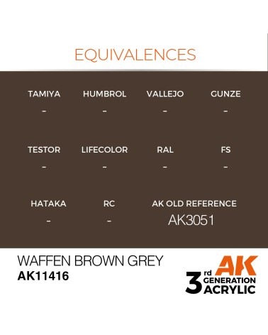 WAFFEN BROWN GREY (17ML) - FIGURES COLOR