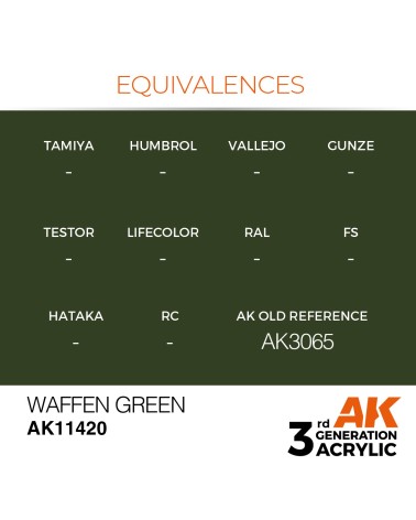 WAFFEN GREEN (17ML) - FIGURES COLOR