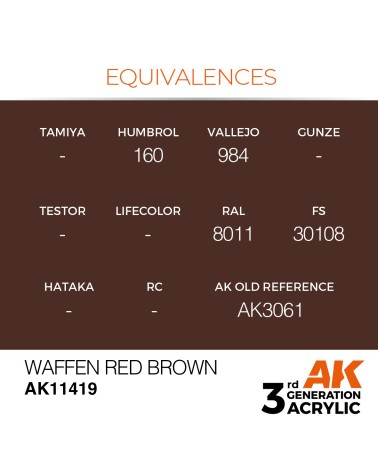 WAFFEN RED BROWN (17ML) - FIGURES COLOR