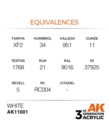 WHITE (17ML) - INTENSE COLOR